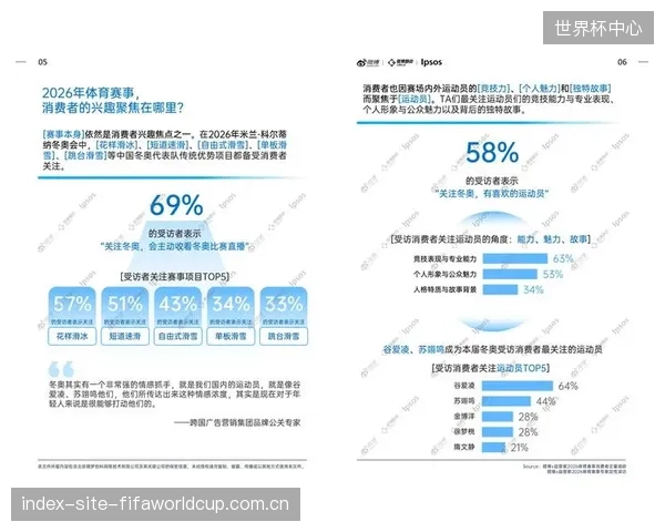 社交媒体情感分析数据显示，当体育赛事相关正面声量提升2个百分点时，其举办地的旅游预订率平均在72小时内锁定15%的增长