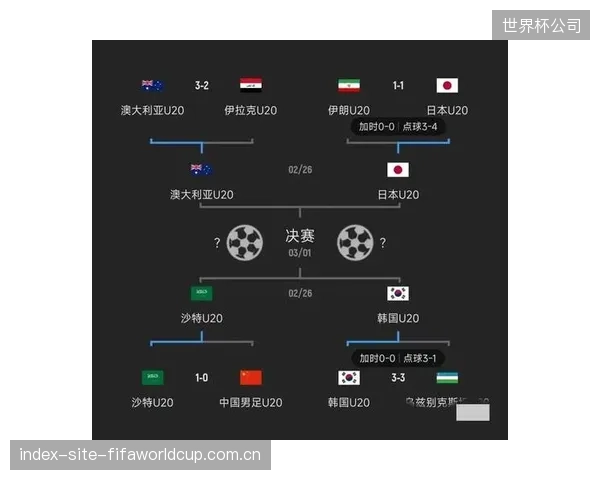 多萨里定位球主罚权面临挑战，传球质量将决定沙特队进攻上限。